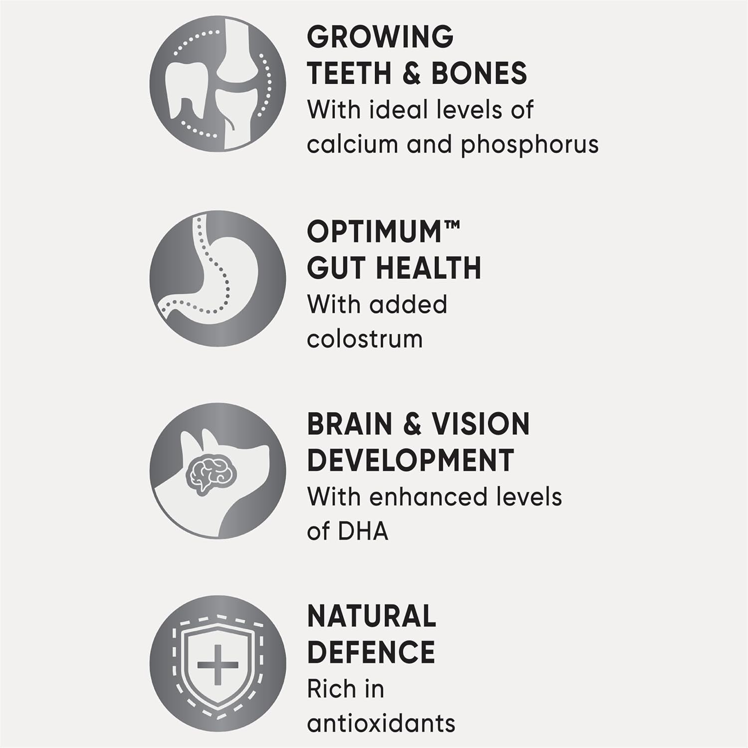 Puppy All Breed Dry Dog Food with Chicken 3Kg Bag, 4 Pack